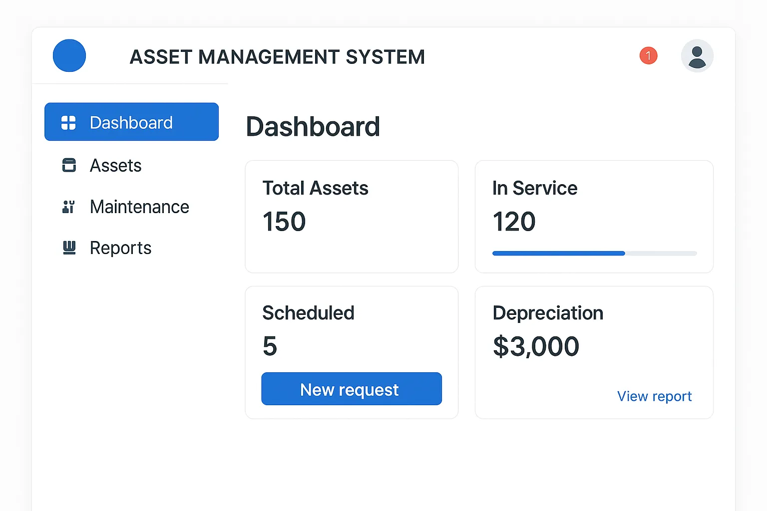 Customer Relation Management