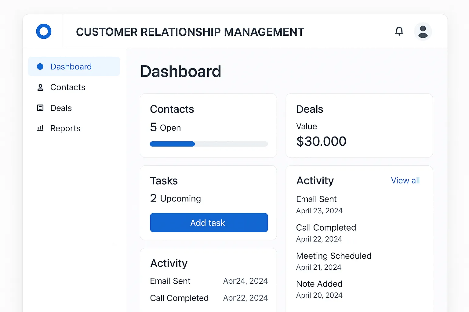 Customer Relation Management